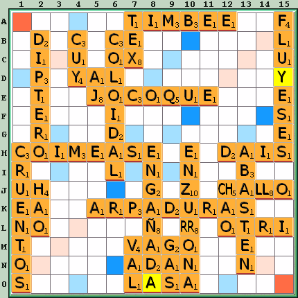 Tabla de Juego