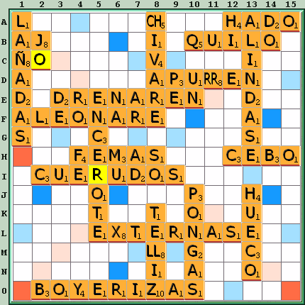 Tabla de Juego