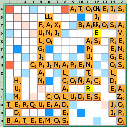 Tabla de Juego