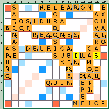 Tabla de Juego