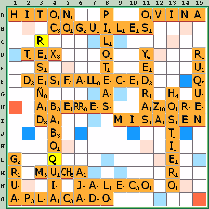 Tabla de Juego