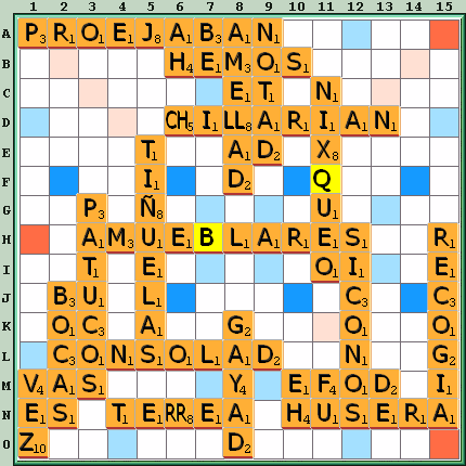 Tabla de Juego