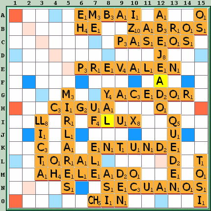 Tabla de Juego