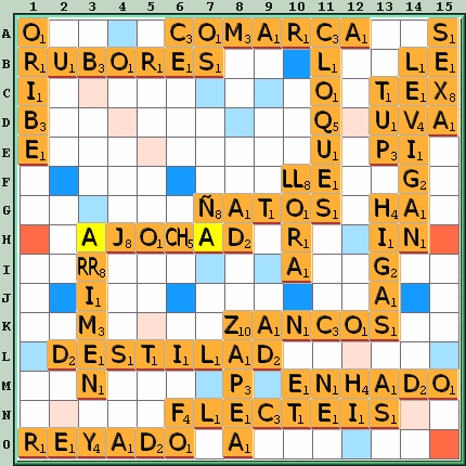 Tabla de Juego