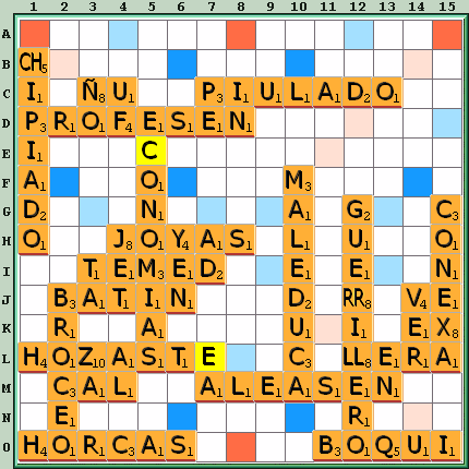 Tabla de Juego