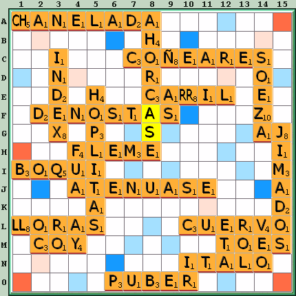 Tabla de Juego