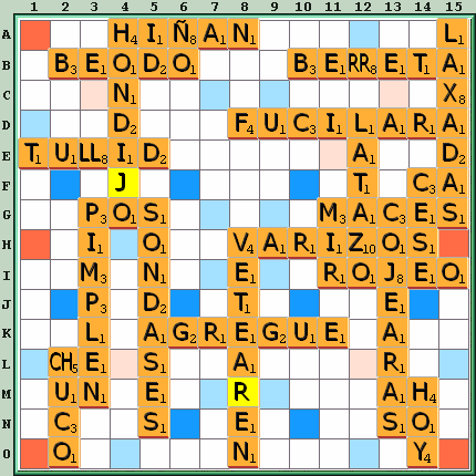 Tabla de Juego