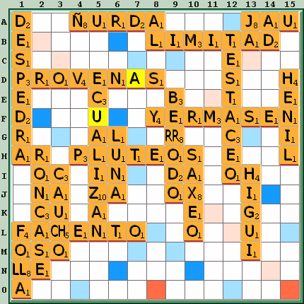 Tabla de Juego