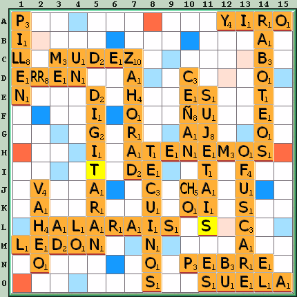 Tabla de Juego