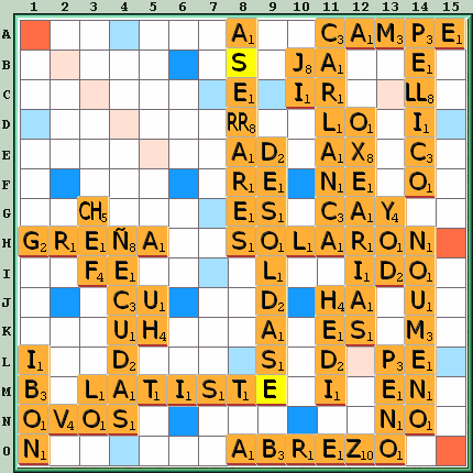 Tabla de Juego