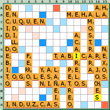 Tabla de Juego