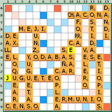 Tabla de Juego