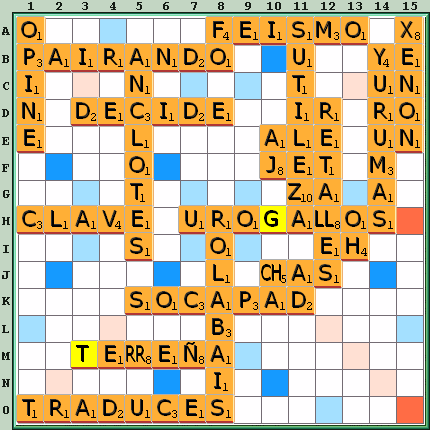 Tabla de Juego