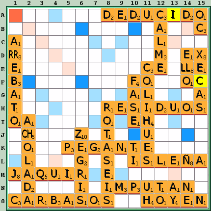 Tabla de Juego