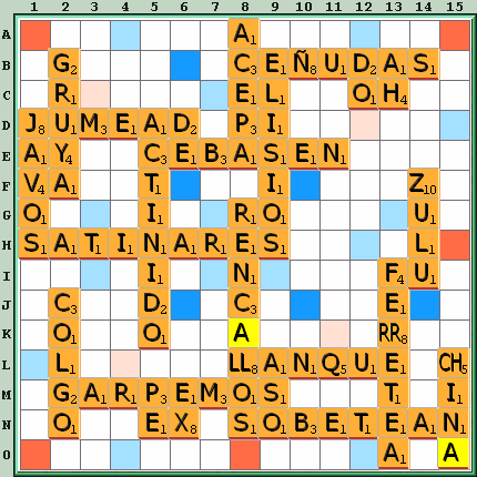 Tabla de Juego