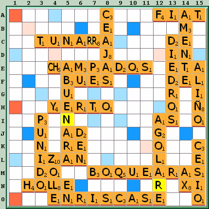 Tabla de Juego