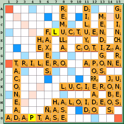 Tabla de Juego