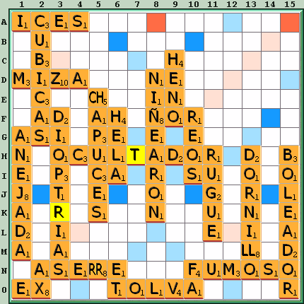 Tabla de Juego