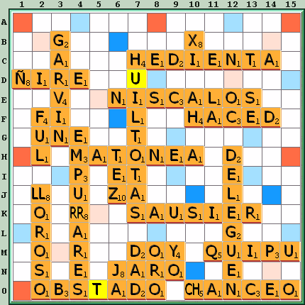 Tabla de Juego