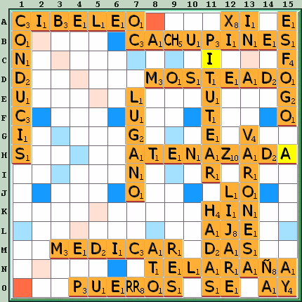 Tabla de Juego