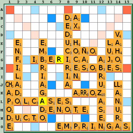 Tabla de Juego