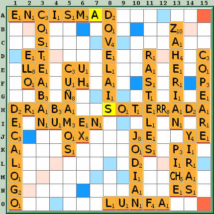 Tabla de Juego