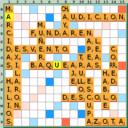 Tabla de Juego