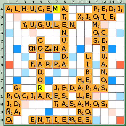 Tabla de Juego