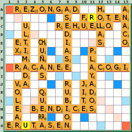 Tabla de Juego