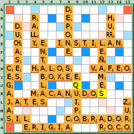 Tabla de Juego