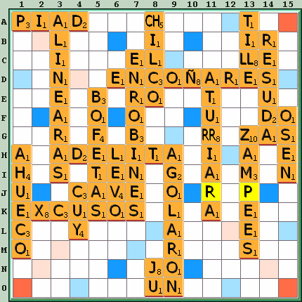 Tabla de Juego