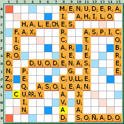Tabla de Juego