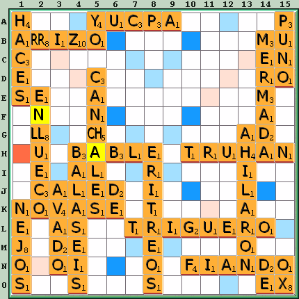 Tabla de Juego