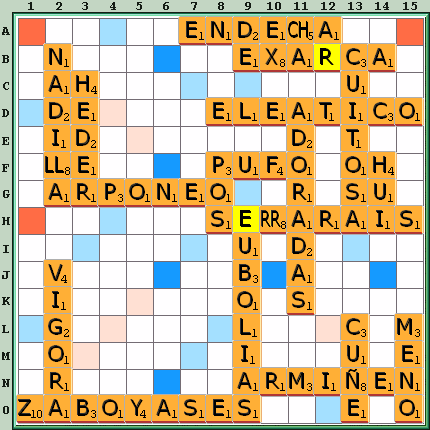 Tabla de Juego