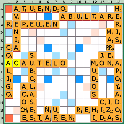 Tabla de Juego