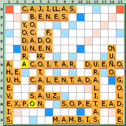 Tabla de Juego