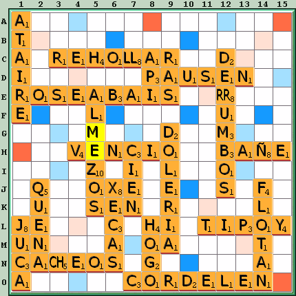 Tabla de Juego