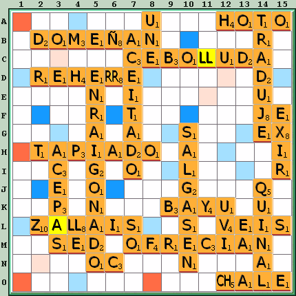 Tabla de Juego