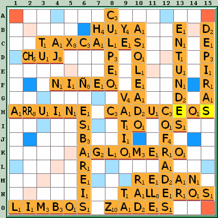 Tabla de Juego