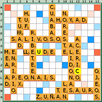 Tabla de Juego