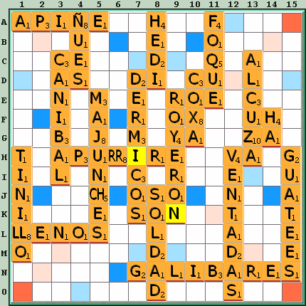 Tabla de Juego