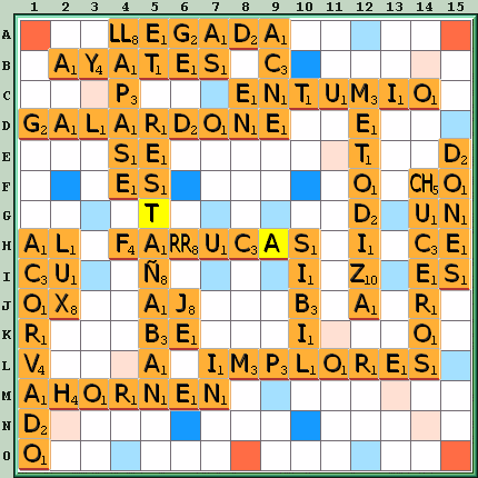 Tabla de Juego