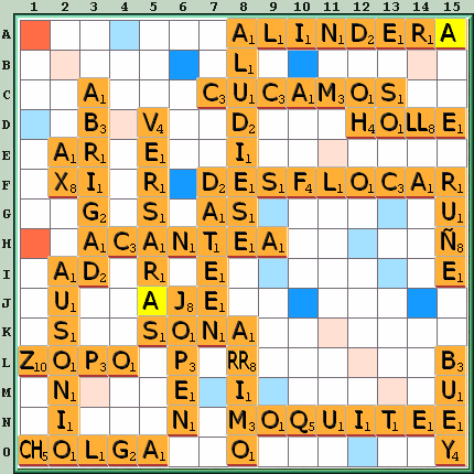 Tabla de Juego