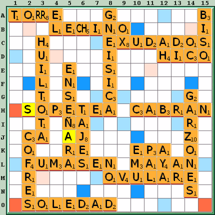 Tabla de Juego