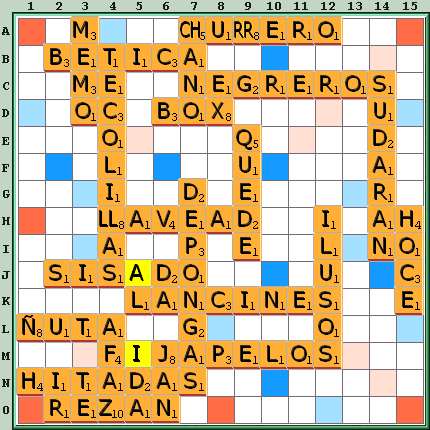 Tabla de Juego