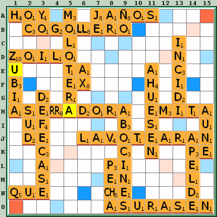 Tabla de Juego