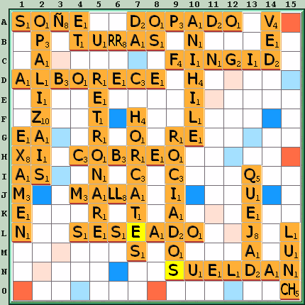 Tabla de Juego