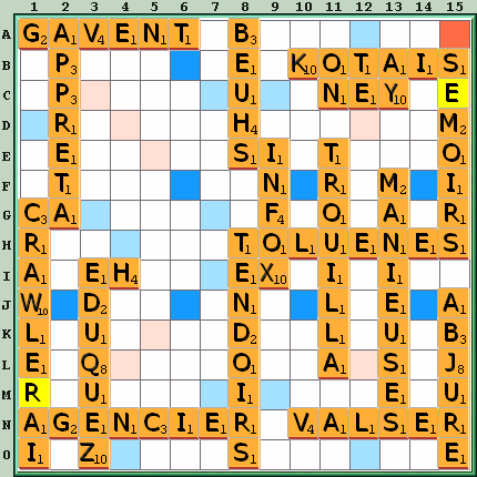 Grille de jeu