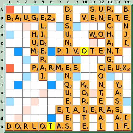 Grille de jeu