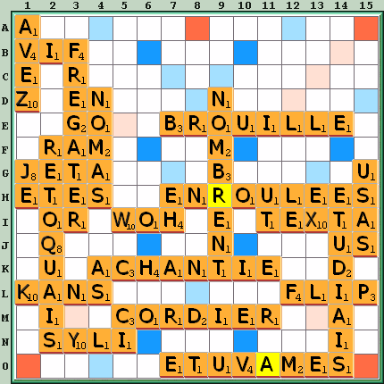 Grille de jeu